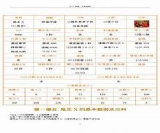 鬼王难缠gl鱼亦剧透