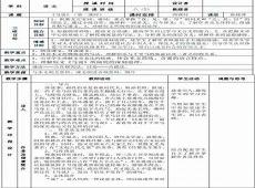 马说中心主旨