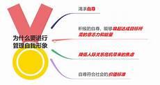 从今天开始当掌门