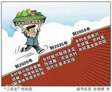 金融强国有哪些国家