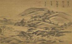 中国绘画题材分类