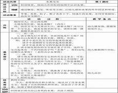 小班社会活动教案40篇