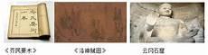 齐民要术的作者